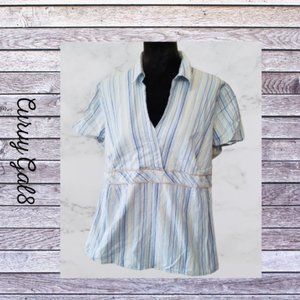 🔥 Last Chance 🔥   Motherhood Maternity Striped blue 2x